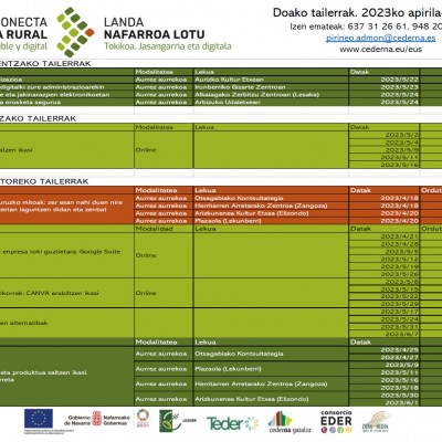 Cederna Garalur doako ikastaroak 2023 ap-maiatza.jpeg